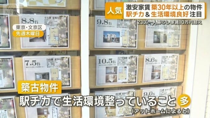 駅チカで生活環境が整っていることが多い築古物件