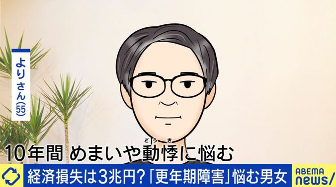 更年期障害に悩む50代男性