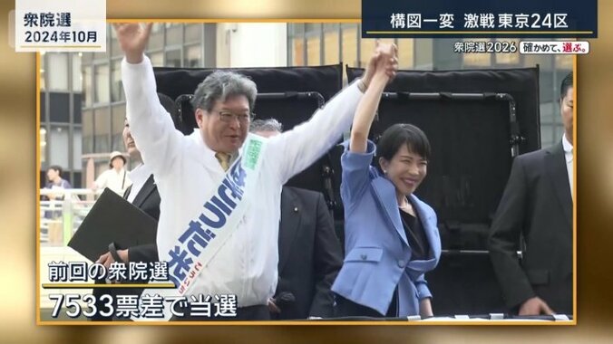 前回の選挙