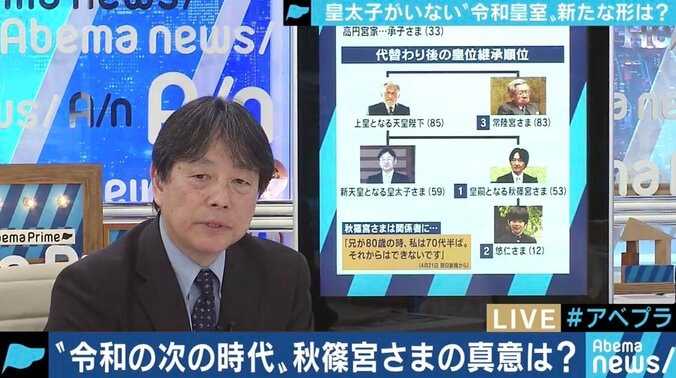 ”ご公務の負担軽減”は実現される？令和時代、新天皇御一家と皇嗣御一家のご負担はさらに増える予想も 4枚目