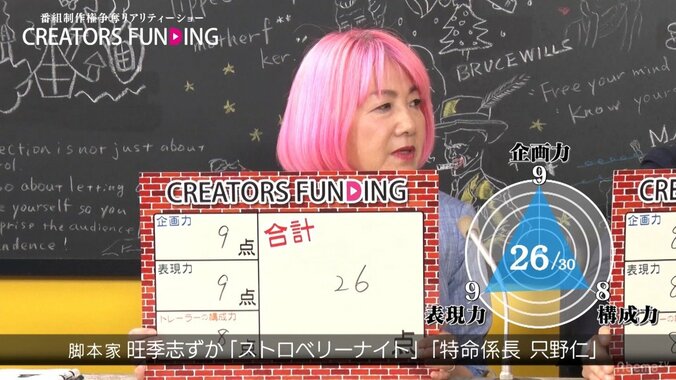 セクシーと狂気が入り混じる”家族のあり方問う”衝撃作…スピードワゴン小沢が絶賛「いいんじゃない。すごく」 13枚目