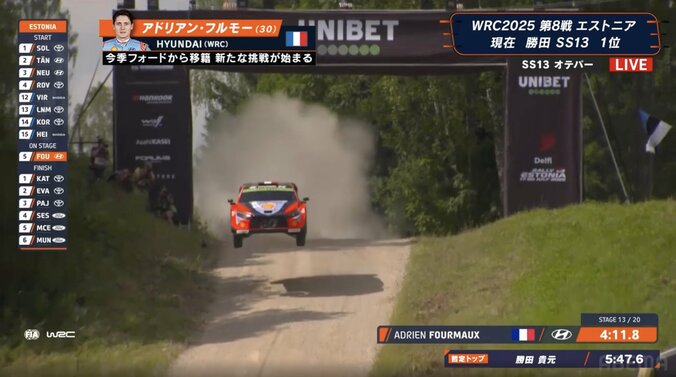 「すごい攻めてる」世界最速ラリー、極狭林道で190km/h超到達 「怖い」「時速表示」ファン衝撃 2枚目