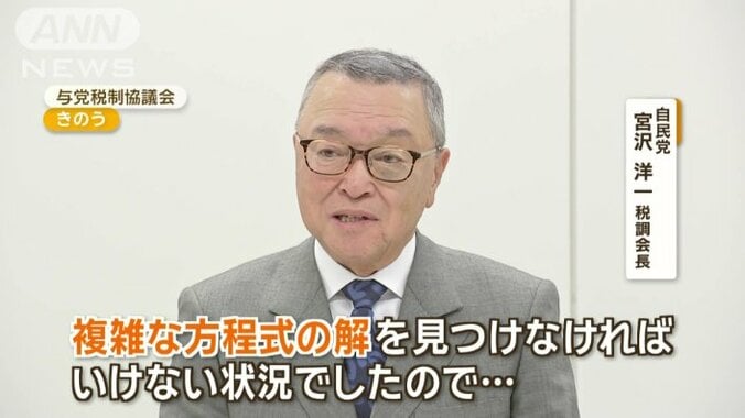 自民党　宮沢洋一税調会長