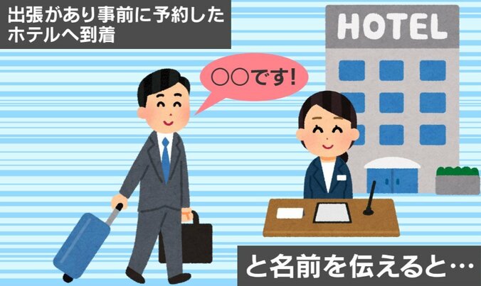 予約したホテルでの出来事