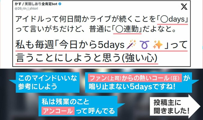 魔法の言葉でポジティブ変換！連勤の数え方（イラスト）
