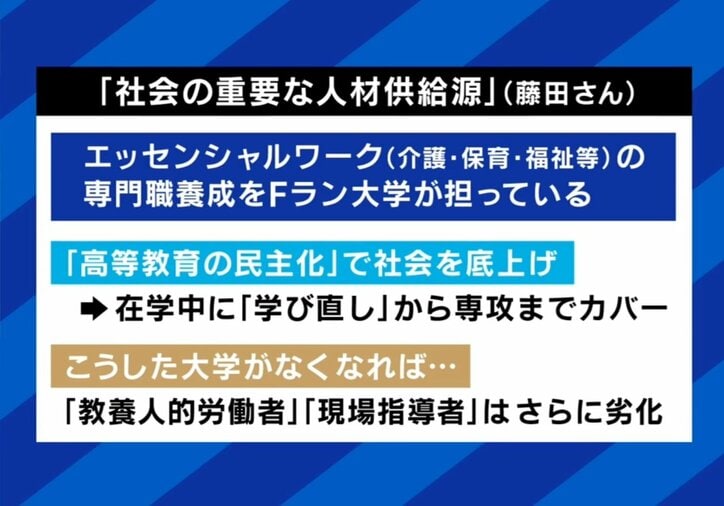 Fラン大学の役割