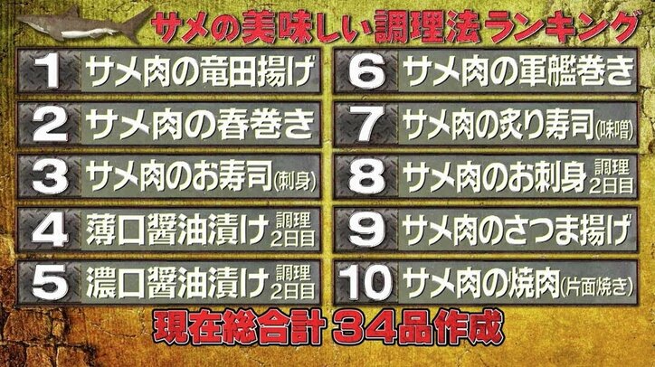 サメ料理の求道者・ナスDが太鼓判を押す調理法1位とは? 「ダントツの1位出ちゃった」