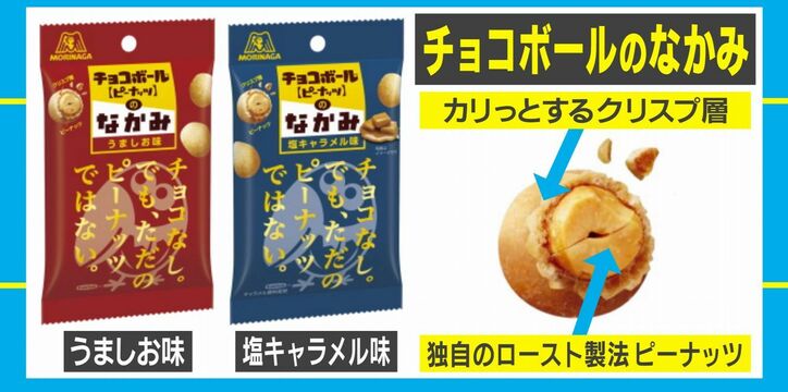 ターゲットは30代～50代男性！チョコボール新商品はチョコなしの「なかみ」
