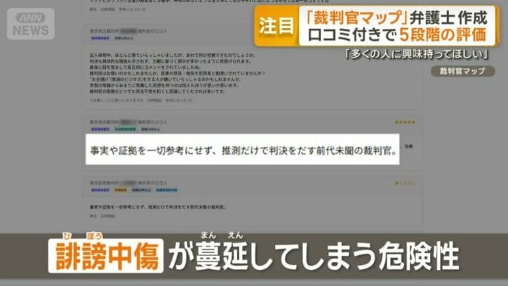 誹謗中傷が蔓延してしまう危険性