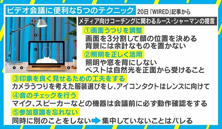 「集中していないことはバレる」ビデオ会議成功のポイント “人がいない”オフィスに構造変革も？