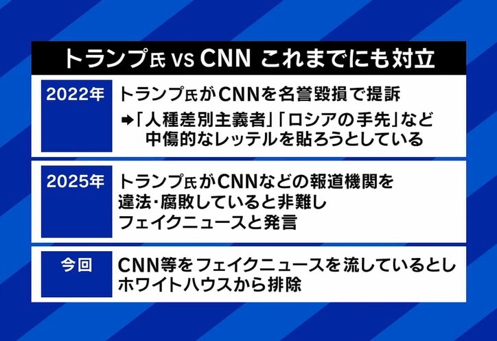 過去にもたびたび対立していた