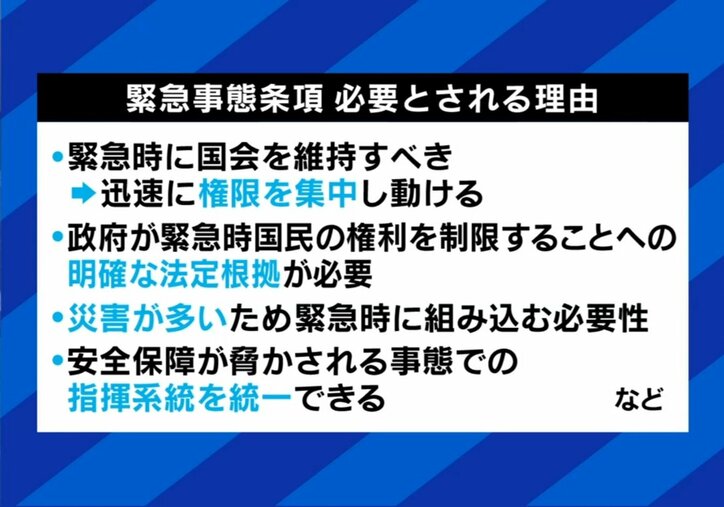 緊急事態条項が必要とされる理由