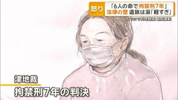 拘禁刑7年の判決
