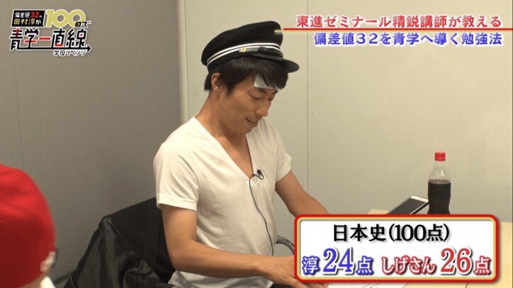 現役受験生・田村淳、芸能界インテリチームとAbemaTVで学力対決　負けたら即“赤髪”宣言