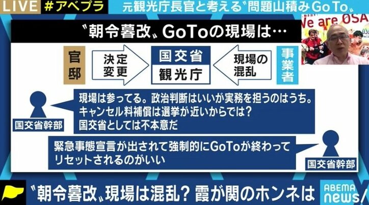 「政治の混乱が霞が関に飛び火」二転三転のGo To トラベル、元観光庁長官の溝畑宏氏に聞く