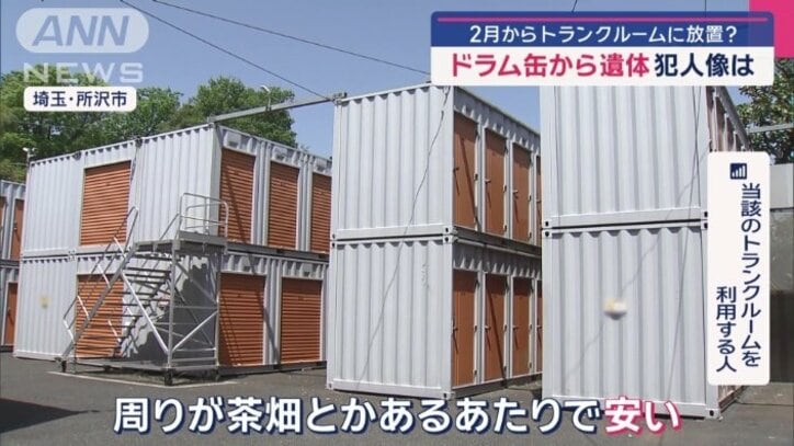 当該のトランクルームを利用する人