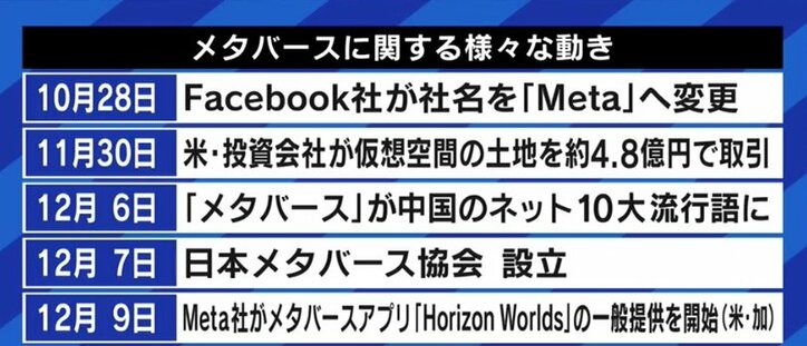 「1日の大半をバーチャル空間で過ごす人が増えると思う」流行りは一過性?「メタバース協会」批判をどう見ている? 当事者の本音