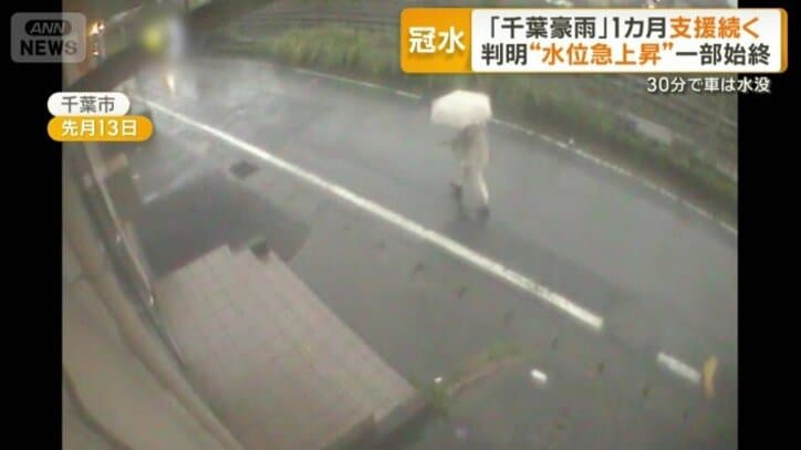 短時間で急激に水位が上がっていく様子