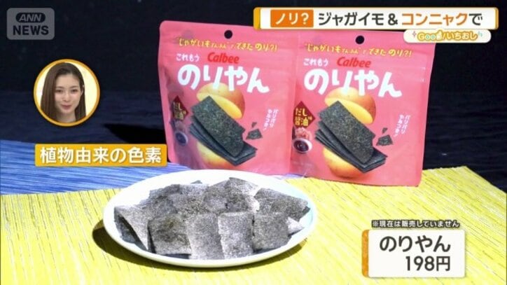 のりやん（※現在は販売していません）