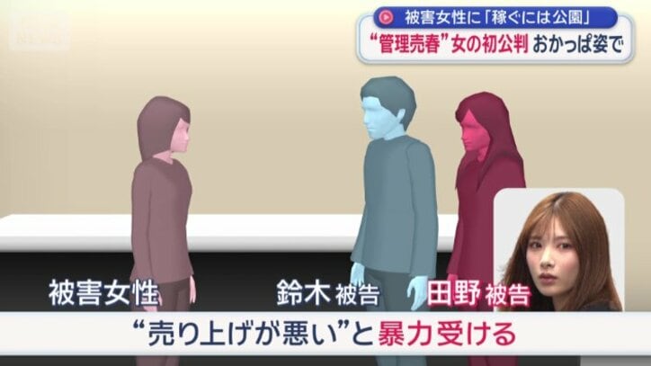 売り上げが悪いと暴力を受ける