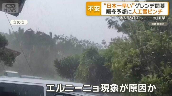 エルニーニョ現象が原因か
