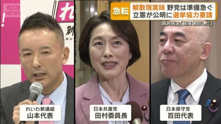 れいわ新選組や共産党、日本保守党も選挙準備を急ぐ