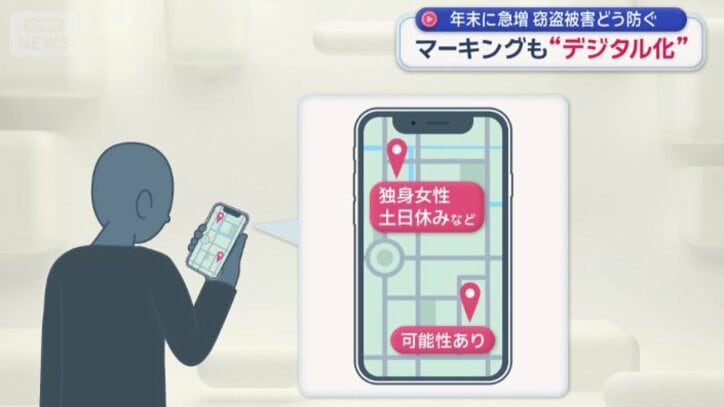 オンラインで住人の情報を共有