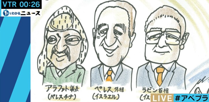 批判を受けるノーベル平和賞を解説　「場合によっては政治的思惑が入り込みやすい」