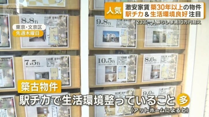 駅チカで生活環境が整っていることが多い築古物件