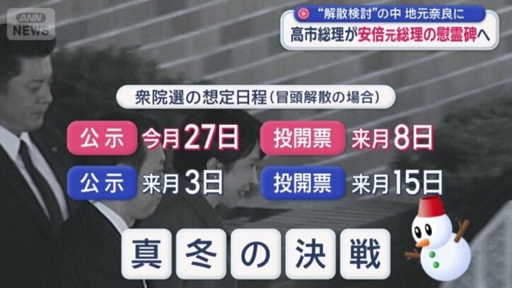 「真冬の決戦」か