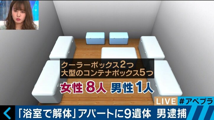 「#自殺募集」で物色?舞台は自殺サイトからSNSに…アパート9遺体の背景とは