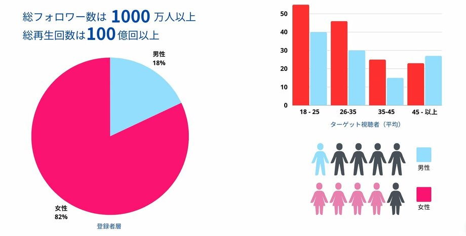 【写真・画像】　2枚目