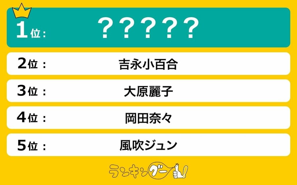 最高に可愛い「昭和の美人女優」ランキング 夏目雅子、吉永小百合、大原麗子らがランクイン【ランキングー調査】