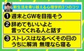 「まずは近場のゴールを設定」「ストレスはその日のうちに解消、無理なら寝る」 実際に新生活を乗り越えた人がやっていた心理学的“3つのコツ”