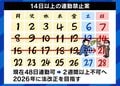 14日連勤NGへ？働きたい人が働けない？ 約8割が「疲れている」日本人の“休み方”、“攻めの休養”7つの方法