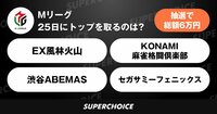 参加者1500人で総額6万円の賞金（抽選） | SUPERCHOICE（スーパーチョイス）