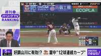 西武・山川に有効!? 楽天・瀧中が“12球連続カーブ”