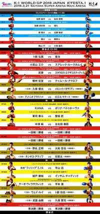 3月21日生中継!K-1WORLD GP2018 JAPAN K'FESTA.1 タイムスケジュール
