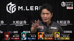 TEAM雷電、チーム創設5年目で悲願の初ファイナル！萩原聖人「みんな、まだ泣くな！」次は初Vへ／麻雀・Mリーグ