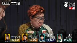 アガリへの嗅覚ハンパない！ 猛獣雀士、突然のツモ切りリーチから“とんでもない”一発ツモ 放送席騒然「仕上がり過ぎでは！？」／麻雀・Mリーグ