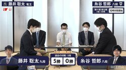 藤井聡太竜王、A級3回戦で“早見え早指し”糸谷哲郎八段と激突／将棋・順位戦