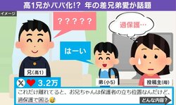 「AIはまだ早い」高1の兄と小5の弟のやり取りに「お父さんじゃんw」「どこも同じなんだってびっくり」など反響