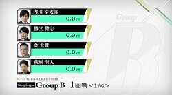 現役Mリーガー VS Mリーガー有力候補　ハイレベルの4人で激突／麻雀・RTDトーナメント2019　グループB