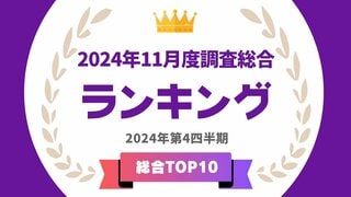 「タレントパワーランキング」2024年第4四半期のトップ10を発表…1位は7期連続のあの人