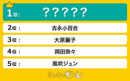 最高に可愛い「昭和の美人女優」ランキング 夏目雅子、吉永小百合、大原麗子らがランクイン【ランキングー調査】 | VISIONS（ビジョンズ）