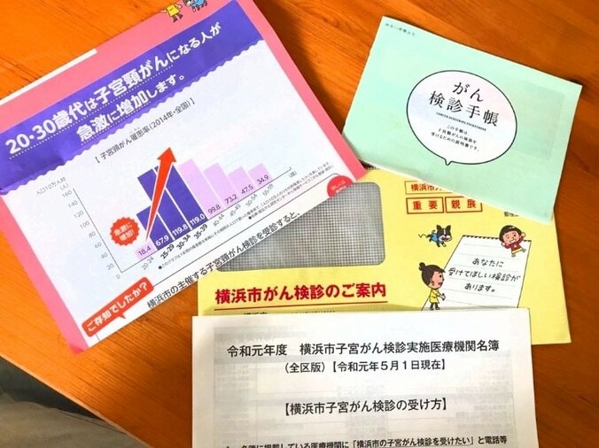 川村りか、子宮がん検診を呼びかけ「取り返しがつかなくなる前に」 1枚目