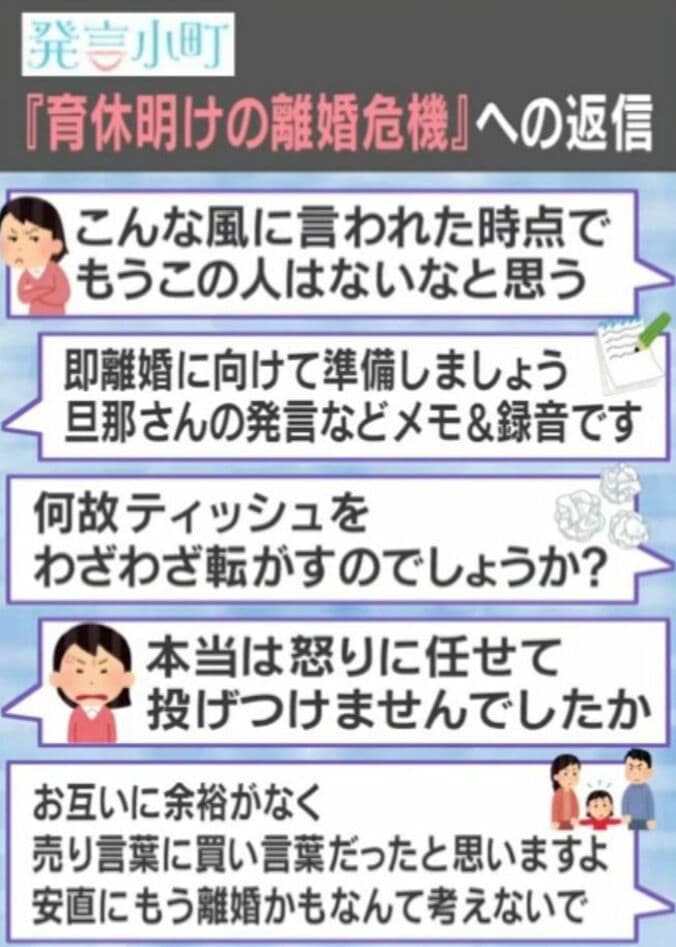 発言小町より