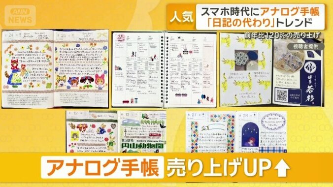 売り上げが増加している「アナログ手帳」