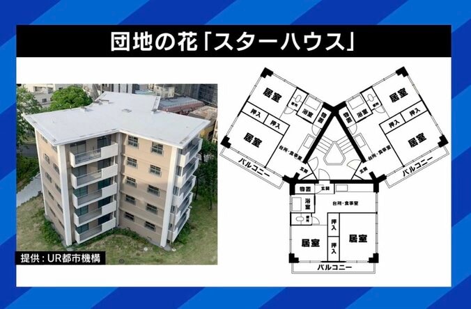 団地ブームが再来！昭和式ハイカラ住居の魅力とは？