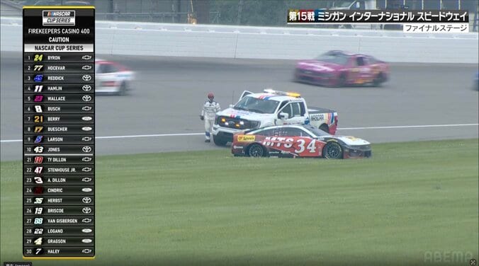 結局グリーンゾーンに停車することに